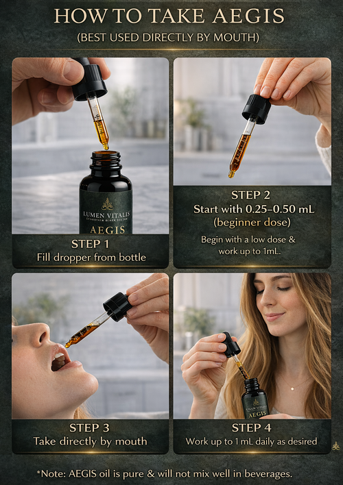 AEGIS™ Ethiopian Black Seed Oil