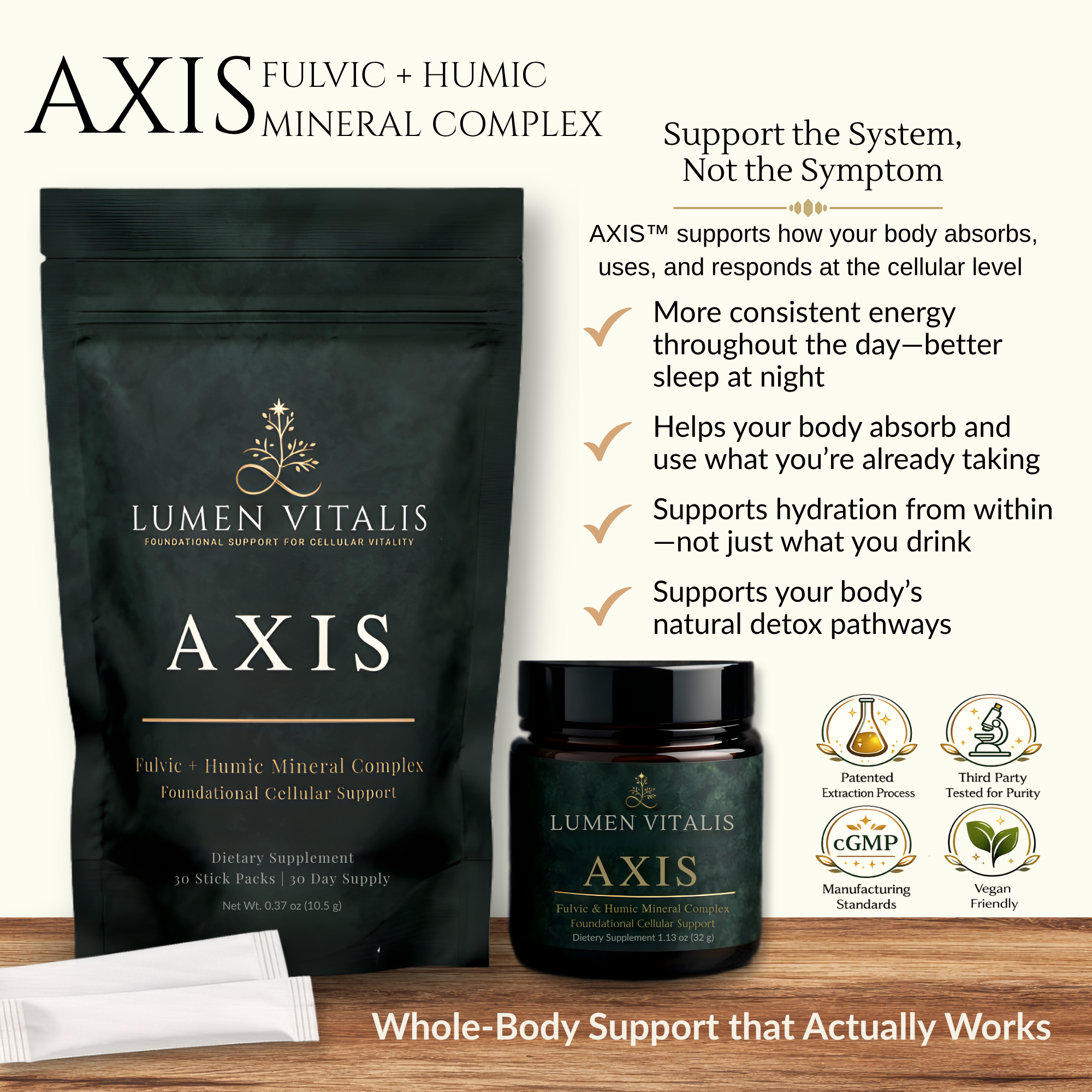 AXIS™ Complete System – Stick Packs + Mineral Jar