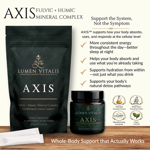AXIS™ Complete System – Stick Packs + Mineral Jar