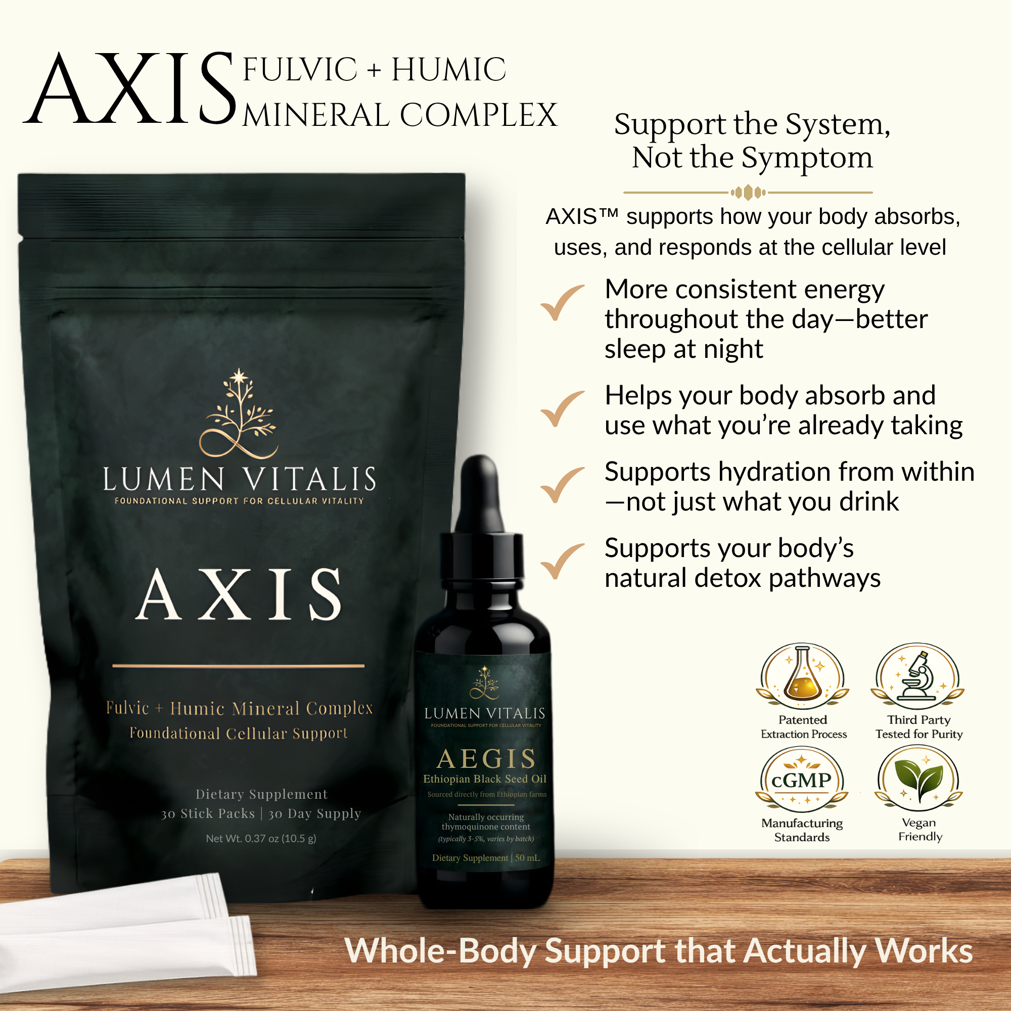 The Vitality Core™ – Essential System