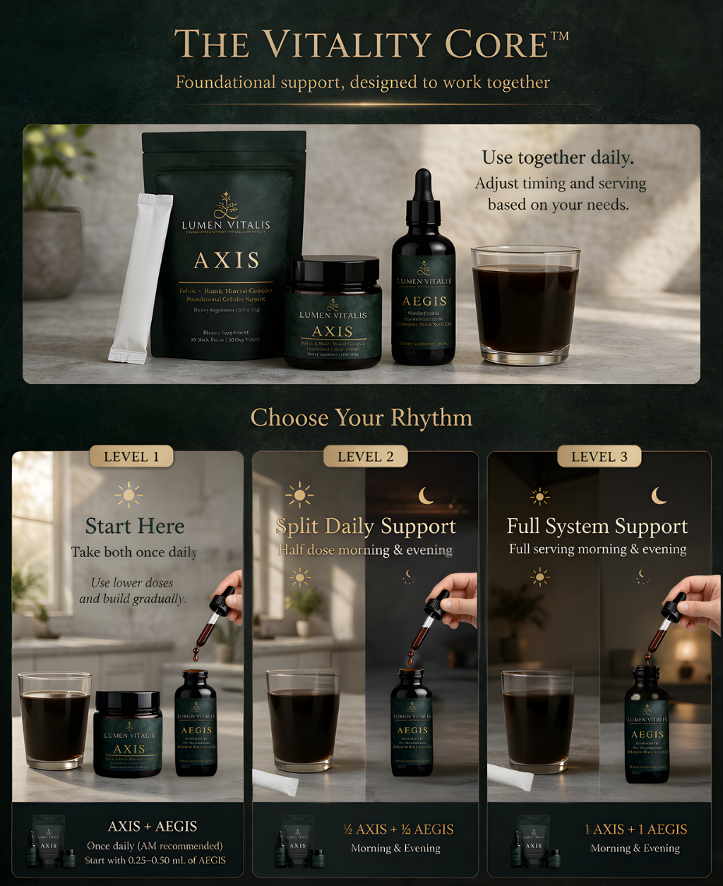 The Vitality Core™ – Essential System