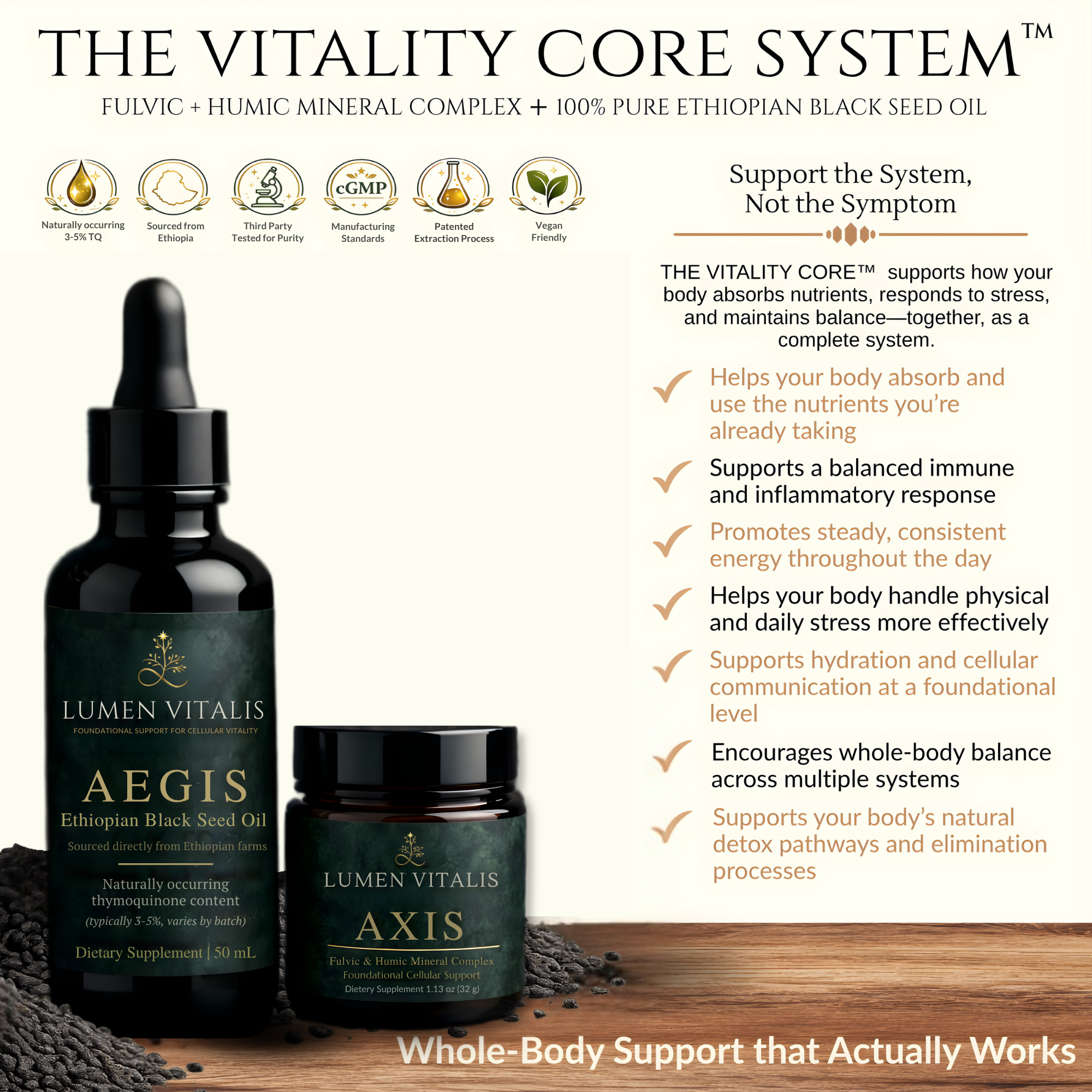 The Vitality Core™ – Signature System